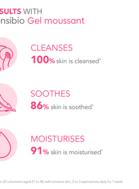 Bioderma Sensibio Gel Soothing Foaming Gel Cleanser洁面200mL