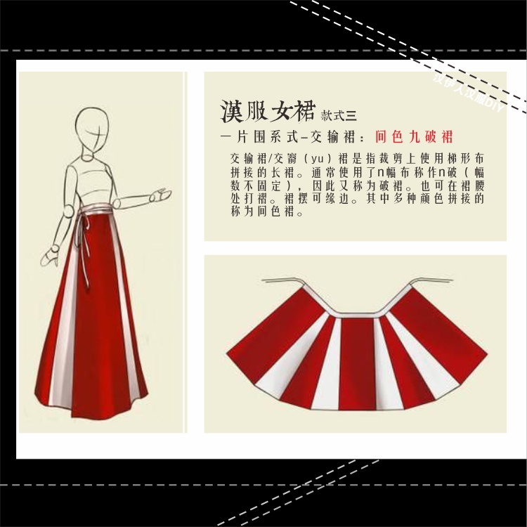 1：1实物汉服纸样 4/8/9/22/36/12间色裙交俞裙汉伊人手工DIY-图1