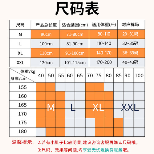 护腰带腰椎间盘突出腰肌劳损医用腰托围男女士痛夏季轻薄透气专用 - 图3
