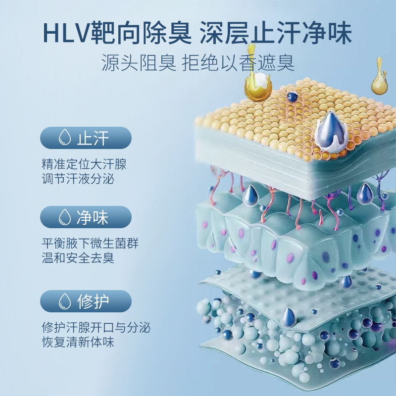 阿果止汗净味水止汗露腋下狐窝喷雾男女体味除腋汗净味止汗喷雾