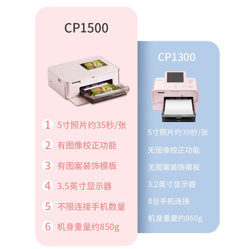 佳能CP1500彩色照片打印机小型家用便携式手机无线证件相片冲印机 - 图1