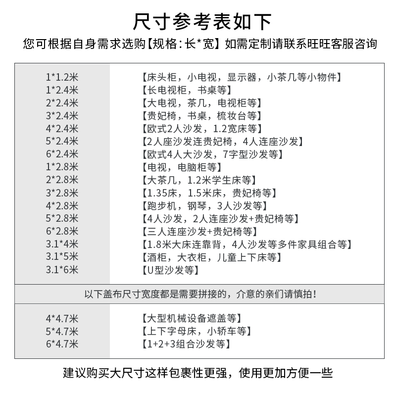 家具防尘布沙发遮灰布床防尘罩遮盖防灰布家用挡灰布遮尘布大盖布 - 图1