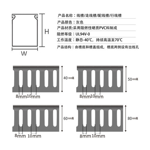 广东发货  闭口封口阻燃PVC连齿行线槽机柜线槽40*4050*50 60*60 - 图2