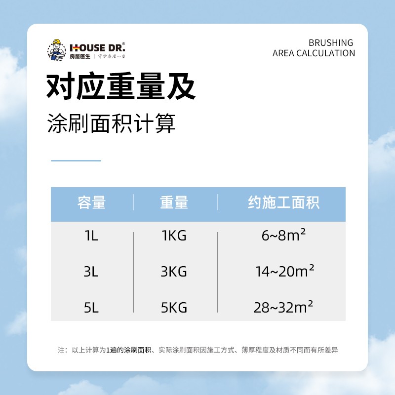 水性油漆金属漆防锈漆金属防腐免除锈油漆家用自刷涂料银粉漆黑色 - 图3