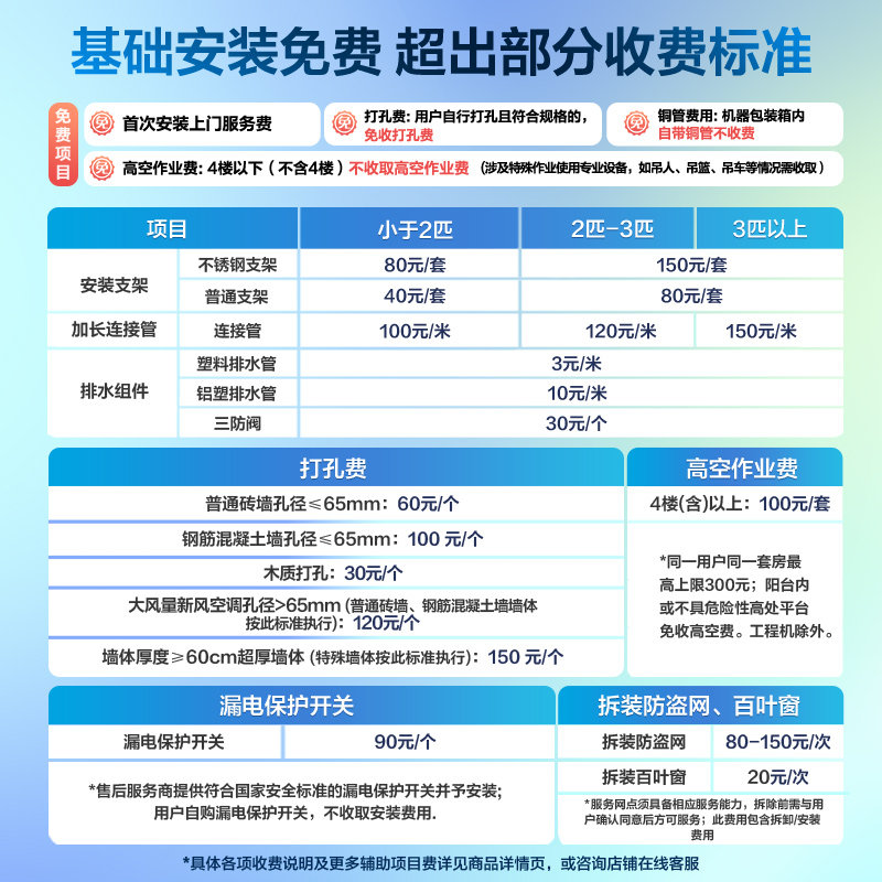 【新品首发】海信科龙空调云朵猫Ultra大3匹新一级立式柜机客厅