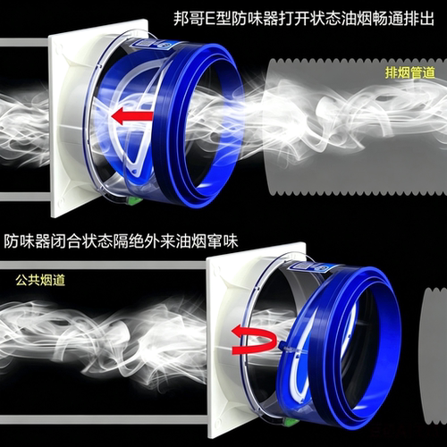 邦哥止逆阀烟道油烟机厨房通用烟机排烟专用防烟宝防味出风口配件 - 图0