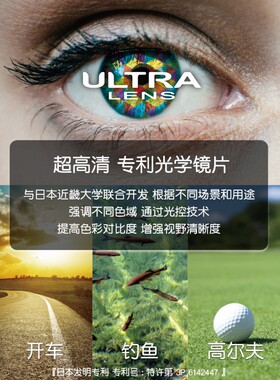swans狮王视偏光镜高尔夫眼镜