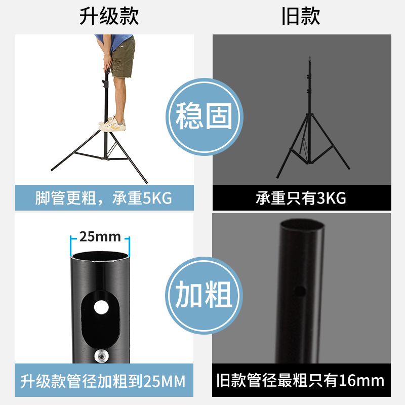 摄影背景架伸缩杆3米龙门架背景架影楼拍照背景布支架绿幕拍摄证件照淘宝直播影楼带横杆手动升人像背景墙-图1