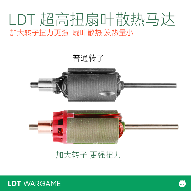 LDT超高扭扇叶散热加大转子马达电机 2号波LDXi SE电机长轴 - 图1