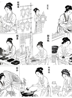 古代女红36艺无彩图打印工笔练习人物动作参照古代仕女非遗技艺图