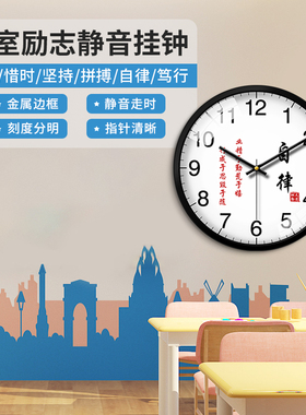 教室挂钟小学生初高中时钟