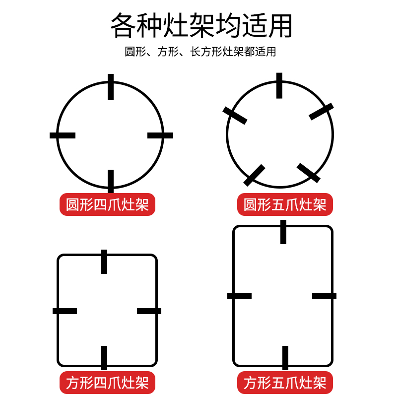 煤气灶支架煤气炉灶台架托燃气灶架托锅架炉架用小锅奶锅防滑架子