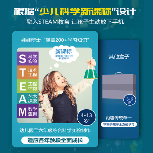 儿童科学实验套装幼儿园大班小学生化学手工趣味科技制作器材料包 - 图0