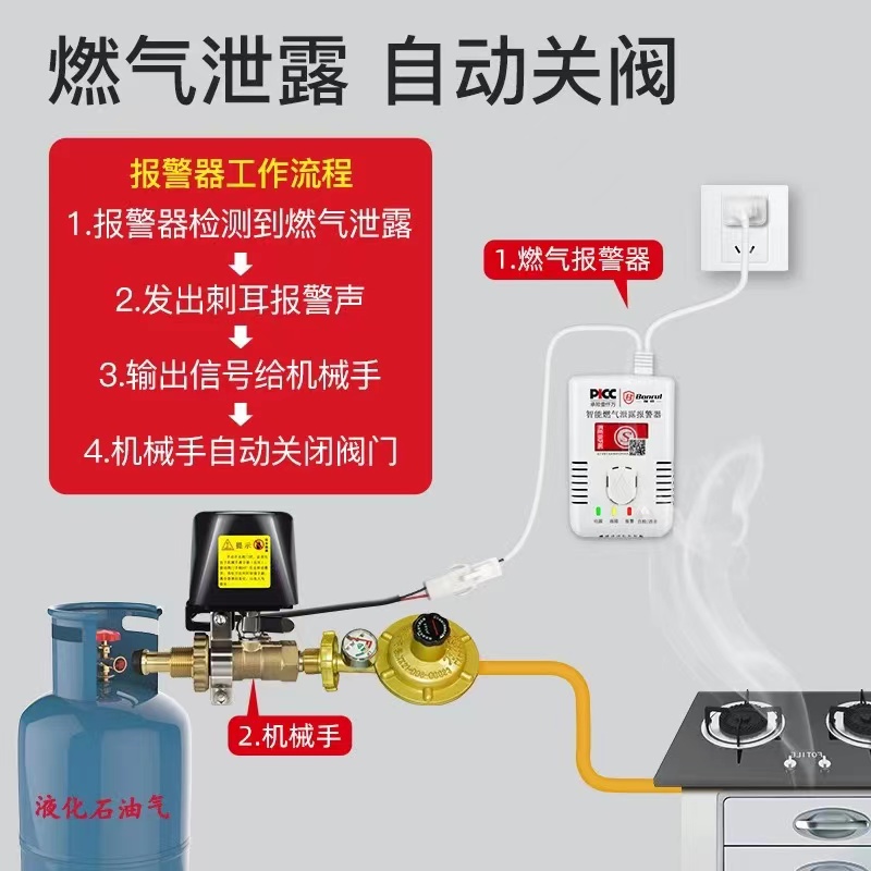 液化气煤气罐泄漏安全阀报警器燃气漏气自动关闭断气断阀报警器 - 图1