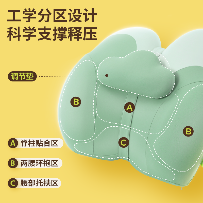 脊态办公室护腰靠垫座椅靠背垫上班久坐神器孕妇腰垫椅子靠枕腰靠,淘宝优惠券,粉丝福利购,淘宝优惠卷