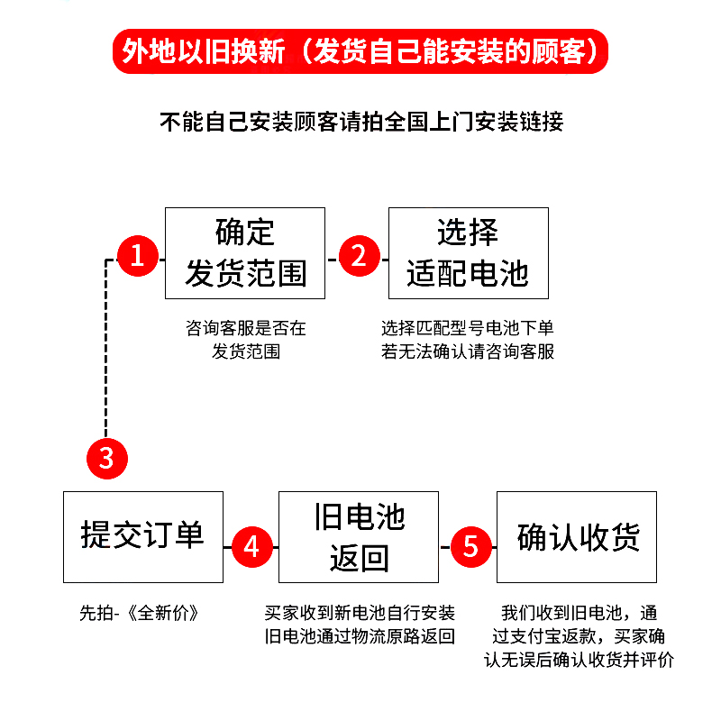 赣州天能A6电池T3真黑金石墨烯60V72V20AH22AH电动车电瓶铅酸以旧 - 图2