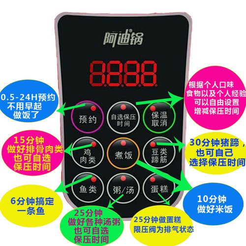 洛贝 Y50-90W2洛贝阿迪锅电压力锅双胆多功能 - 图1