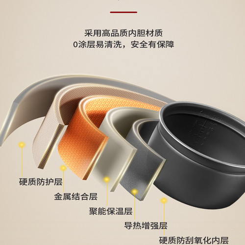洛贝 Y50-90W2洛贝阿迪锅电压力锅双胆多功能 - 图0
