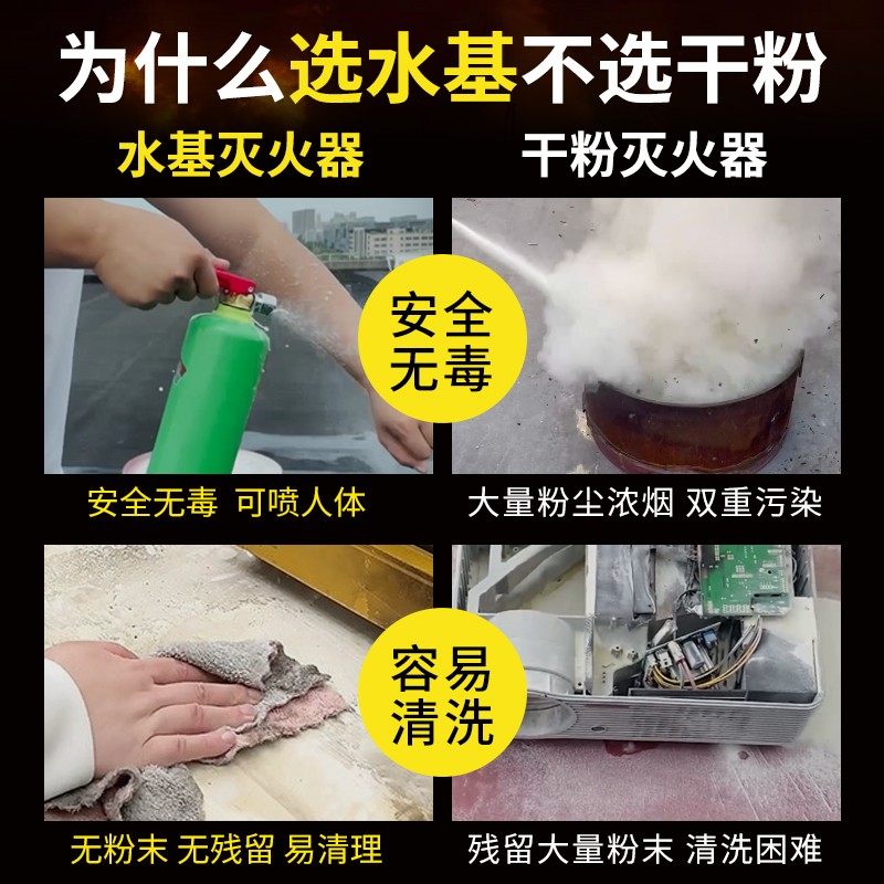 水基灭火器2025新款3L6升消防新型家用车载商铺便携式3C认证正品 - 图1