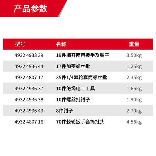美沃奇milwaukee米沃奇packout抽屉工具箱海绵工具套装 定制化 - 图3
