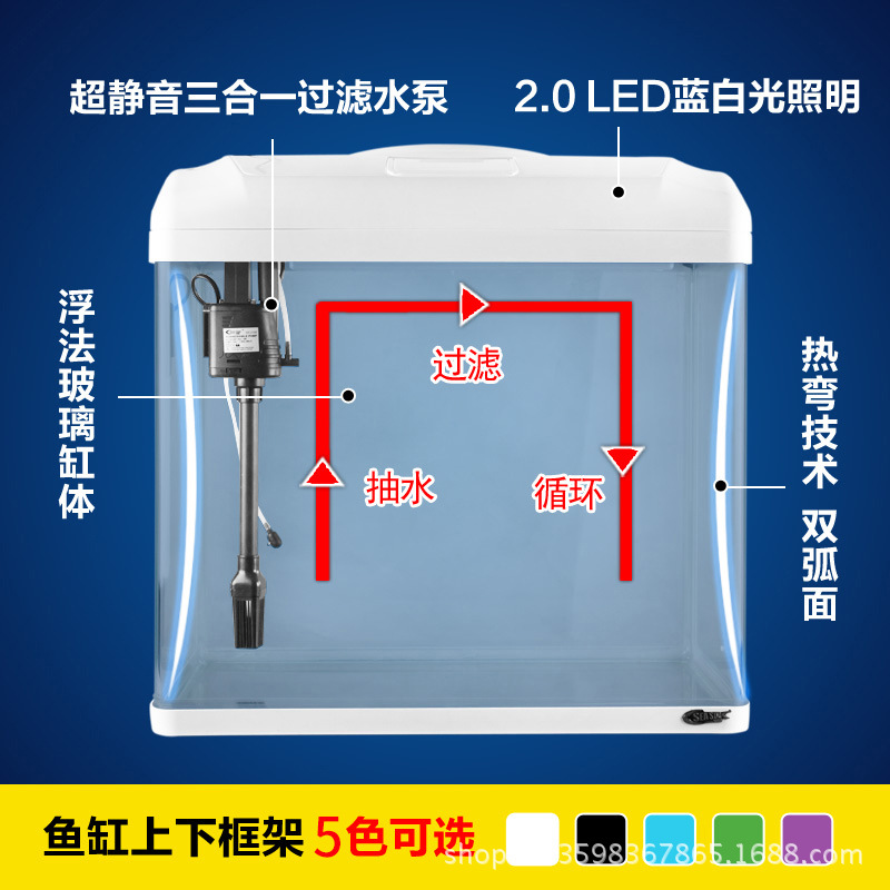 懒人水族客厅桌面鱼缸小型生态创意鱼缸迷你玻璃热带金鱼缸免换水-图1