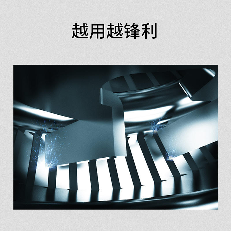 飞科剃须刀刀头配件FS900 901 902 903刀片FR12通用 - 图1