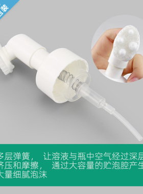 硅胶头泡沫瓶韩式泡沫按压洁面瓶