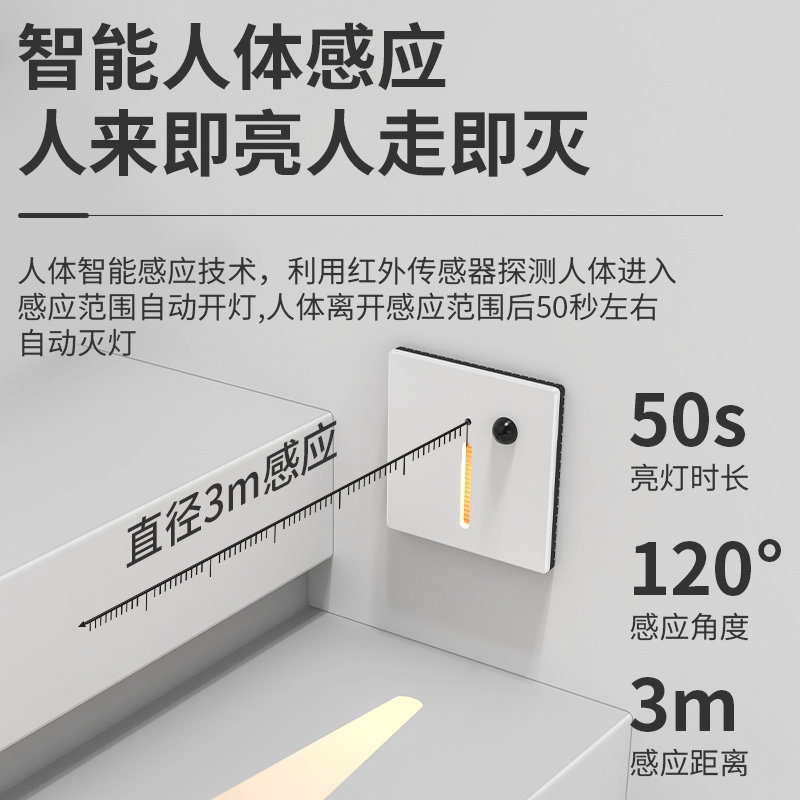 86型嵌入式人体感应地脚灯全光谱卧室楼梯踏步灯墙壁踢脚夜灯面板,淘宝优惠券,粉丝福利购,淘宝优惠卷