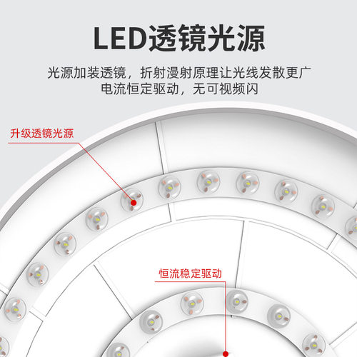 超薄 LED三防吸顶灯圆形防水卫生间浴室阳台卧室厨卫灯过道走廊灯-图2