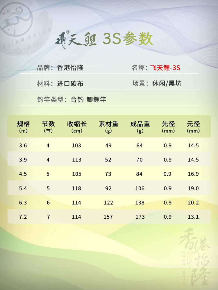 香港怡隆飞天鲤ss3s超轻超硬28调鲫鲤竿黑坑偷驴野钓长尺台钓竿
