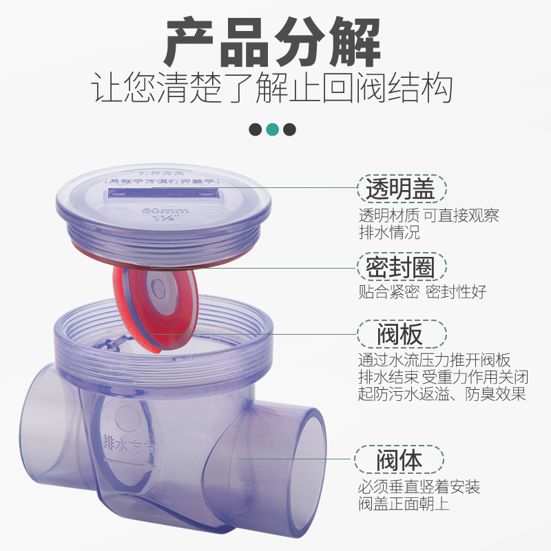 厨房排水管水槽下水道透明止回阀防臭返水倒灌50PVC止逆单向阀门 - 图2