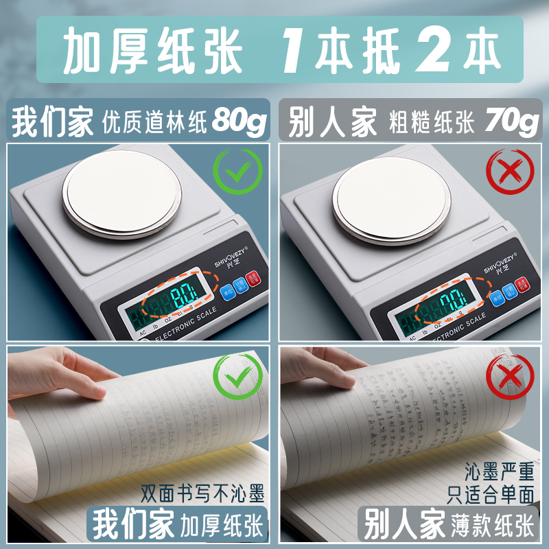 a4大笔记本子超厚软皮简约ins风学生空白网格本加厚大号康奈尔方格考研笔记本专用记事本日记本可定制印logo-图3