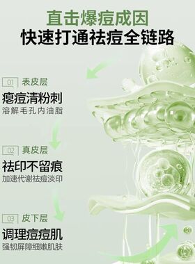 肤泊漫祛痘精华液淡化红黑痘印修护油痘肌去痘改善泛红闭口粉刺