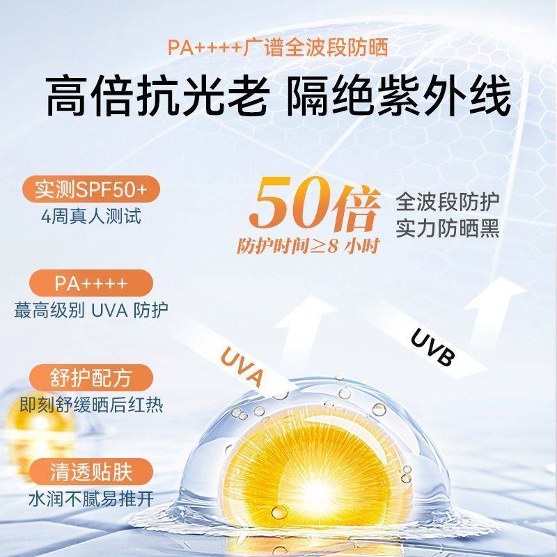 水优季SHGUIYOUJI防晒霜乳小黄帽面部防紫外线隔离防晒SPF50++++,淘宝优惠券,粉丝福利购,淘宝优惠卷