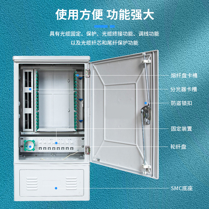 144芯室外落地式光缆光交箱FC/SC盒式空箱配空盘满配法兰尾纤配线架机柜光纤交接箱SMC壁挂式三网合一电信级 - 图1