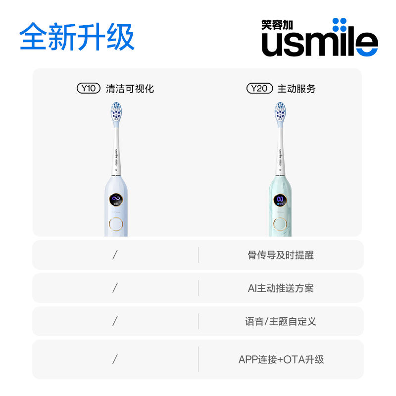 usmile笑容加电动牙刷骨传导语音牙刷情侣款520送礼物礼盒Y20/Y10 - 图3