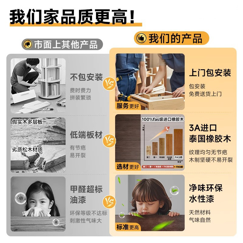 360度可旋转书架可移动实木书柜客厅转角书架一体靠墙落地置物架