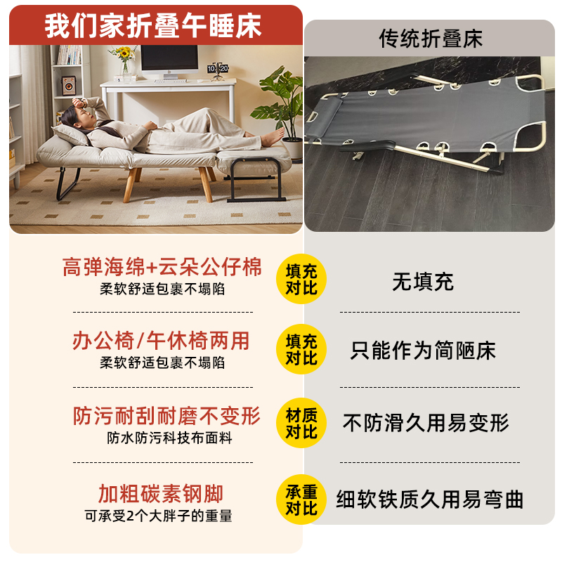 折叠躺椅电脑椅懒人沙发办公室午休午睡单人床两用椅夏季可躺可坐 - 图0