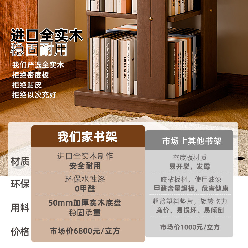 实木旋转书架360度网红书柜简易收纳置物架家用客厅落地儿童书柜,淘宝优惠券,粉丝福利购,淘宝优惠卷