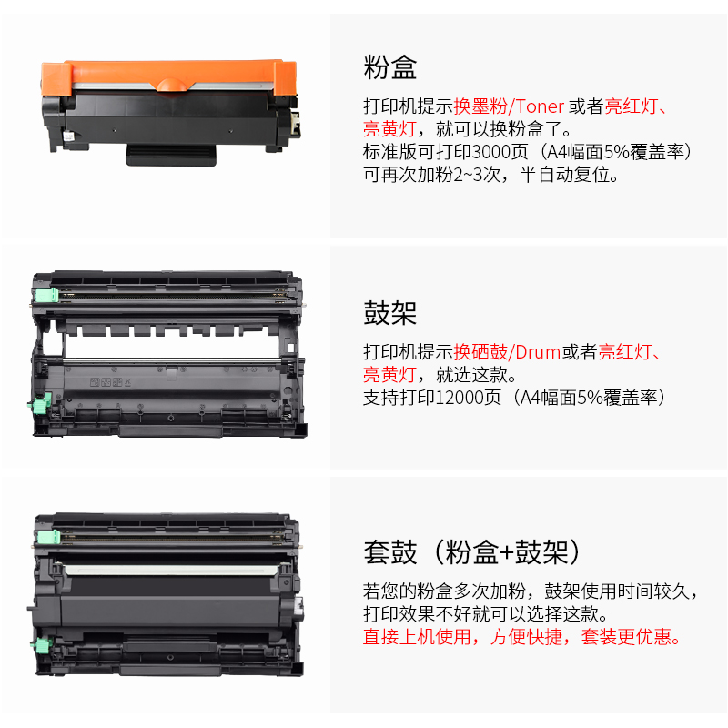 志美适用兄弟MFC-L2715DW硒鼓TN2480/2460/760粉盒 DCP-L2550DW MFCL2710DW 2730DW打印机HLL2375DW 2750墨盒