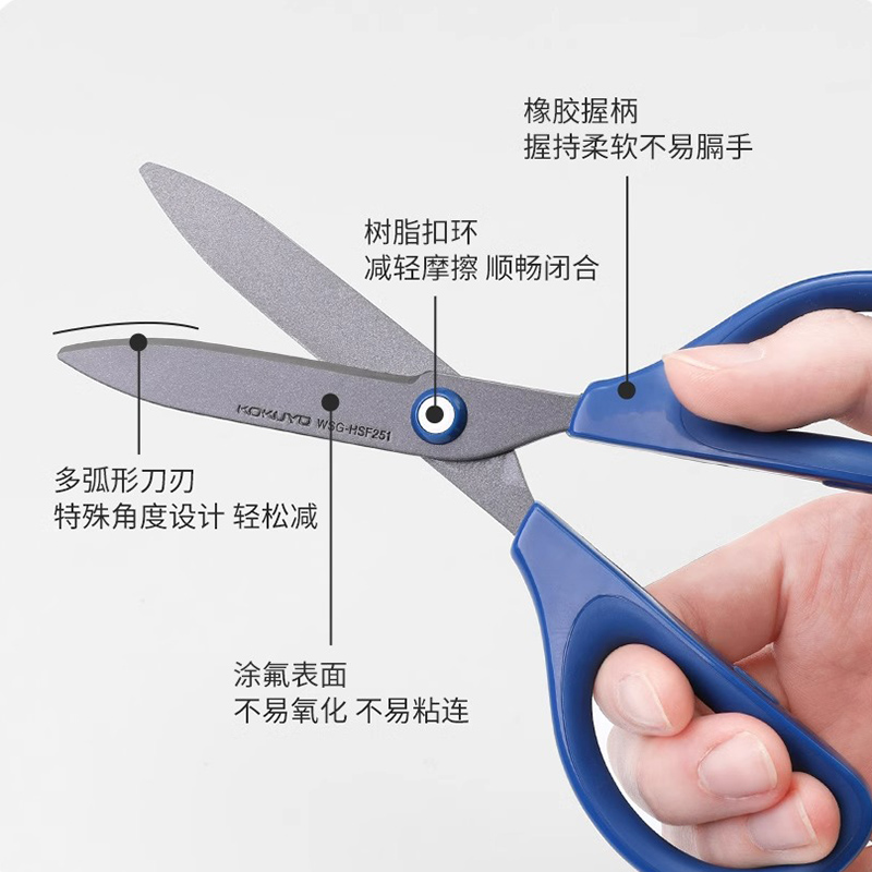 国誉kokuyo日本saxa飒飒剪圆头美工剪刀涂氟不锈钢镀钛立体3D剪刀 - 图1