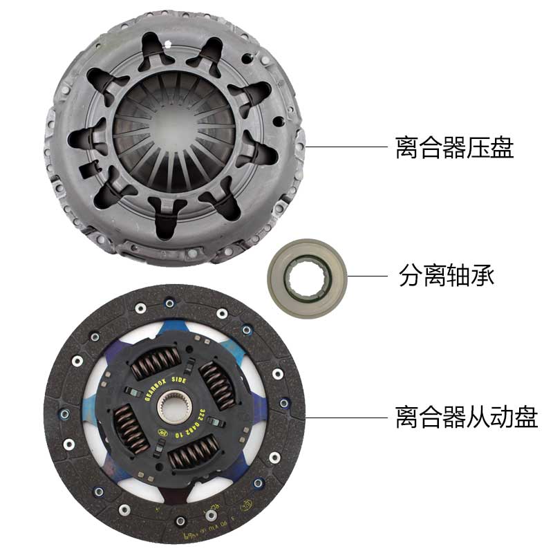 离合器三件套LuK新捷达宝来POLO高尔夫6速腾明锐朗逸总成新桑塔纳 - 图1