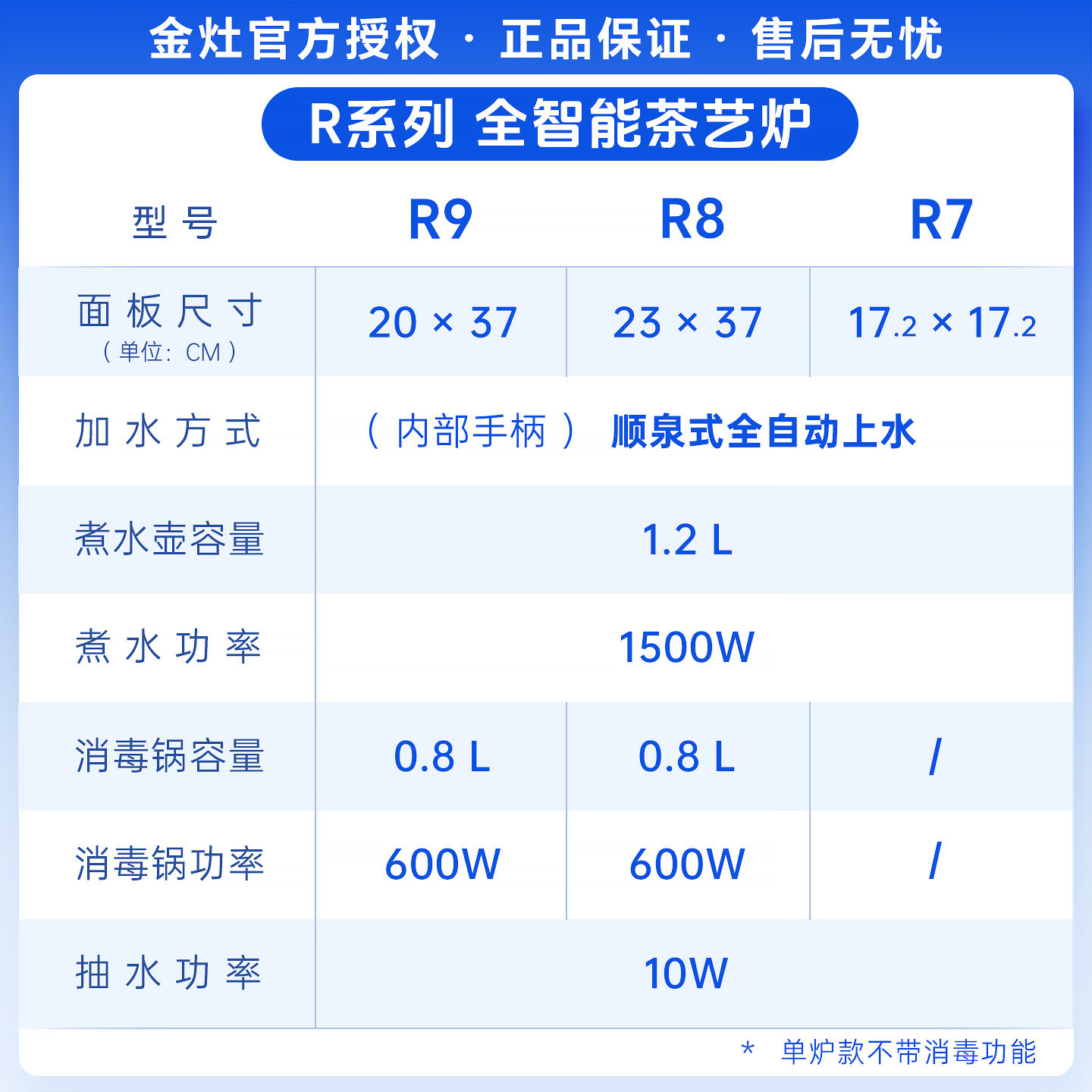 金灶R7烧水壶全自动上水电水壶新款家用恒温智能热水壶泡茶专用,淘宝优惠券,粉丝福利购,淘宝优惠卷