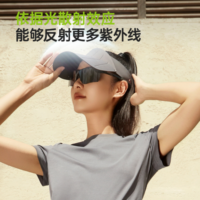 佑美防晒帽女夏季可折叠无痕