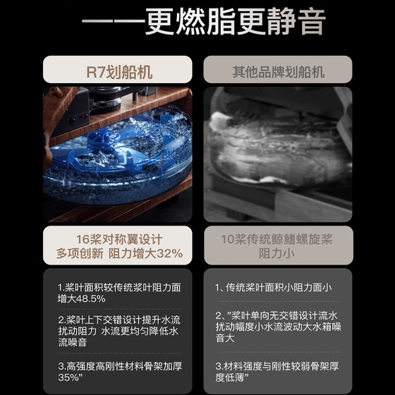 Youmei rowing machine hydro-magnetic dual-resistance household smart folding water-resistance rowing machine magnetic resistance fitness equipment R7B