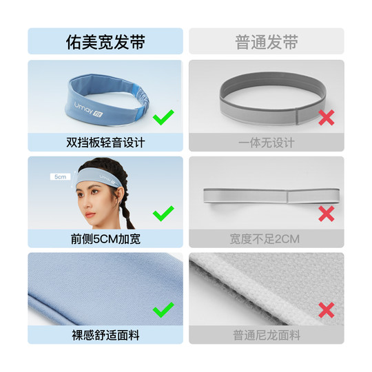 Sports headband sweatband youmi
