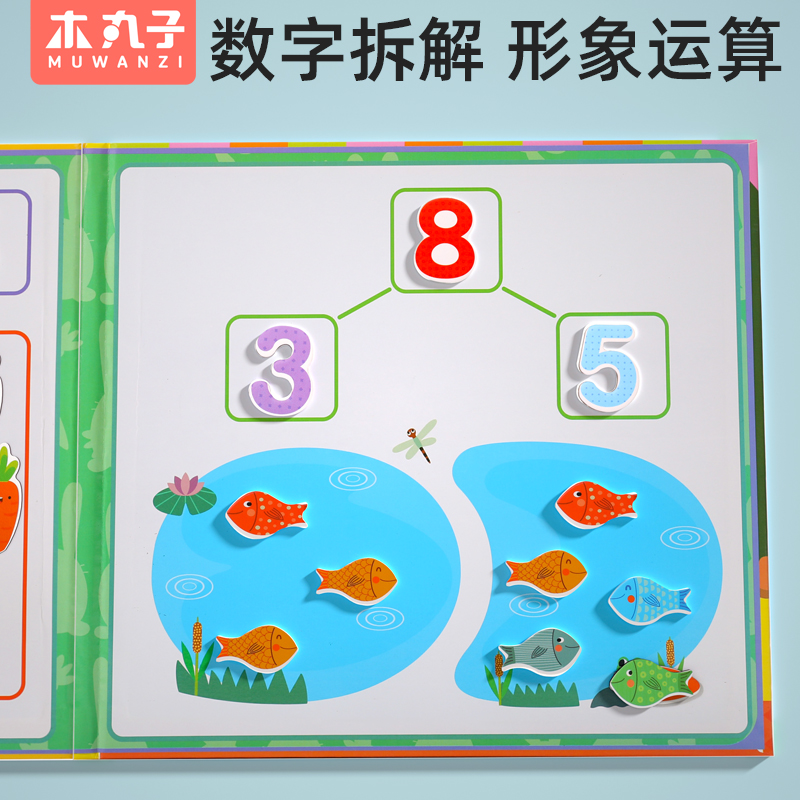 幼儿园数学启蒙加减法教具数字分解十格阵数学神器儿童磁性玩具 - 图2