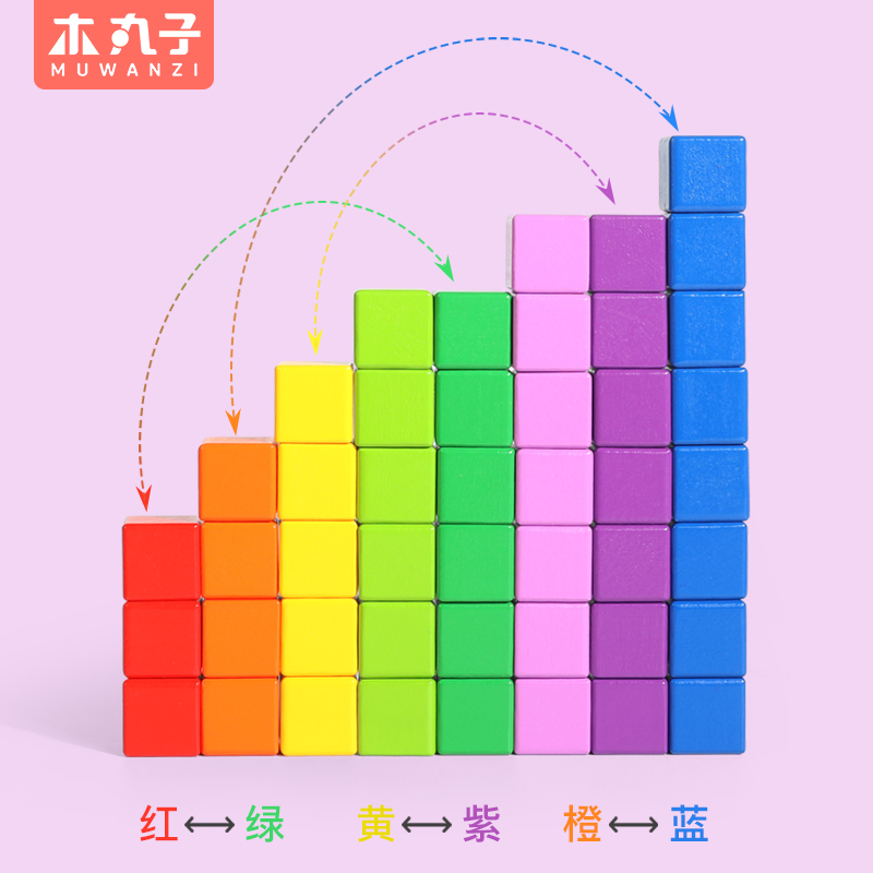 正方体形小块积木大颗粒数学教具婴儿童益智拼装玩具1一2岁3宝宝6-图2