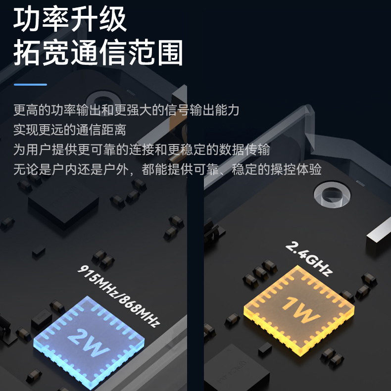 BETAFPV ELRS Nano高频头V2穿越机配件信号增强915/868/2.4GHz - 图2