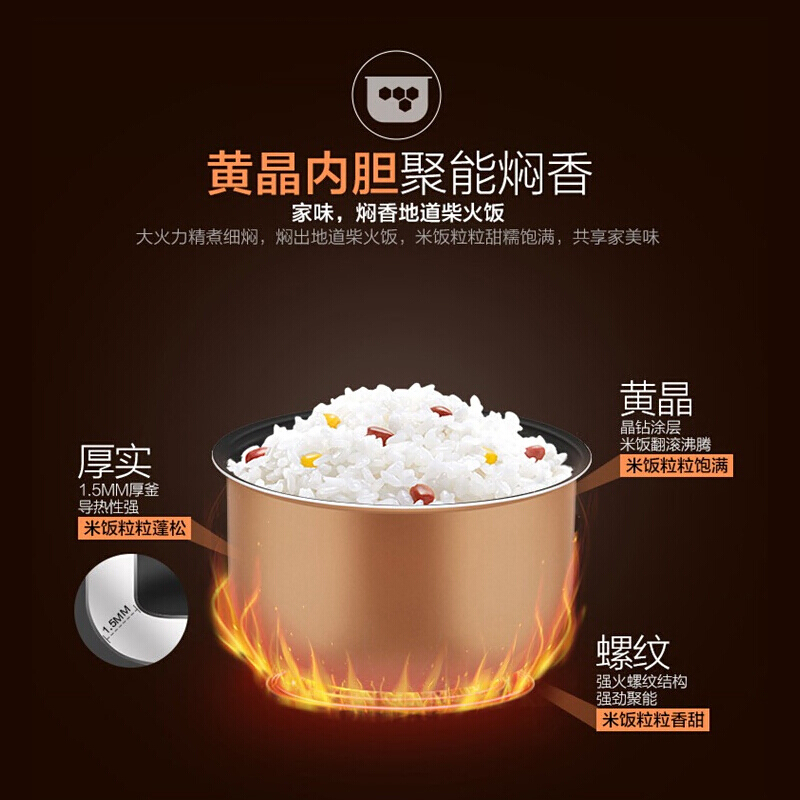 美的FS4073A电饭煲家用智能预约电焖饭锅4升5升家用多功能FS3073 - 图1